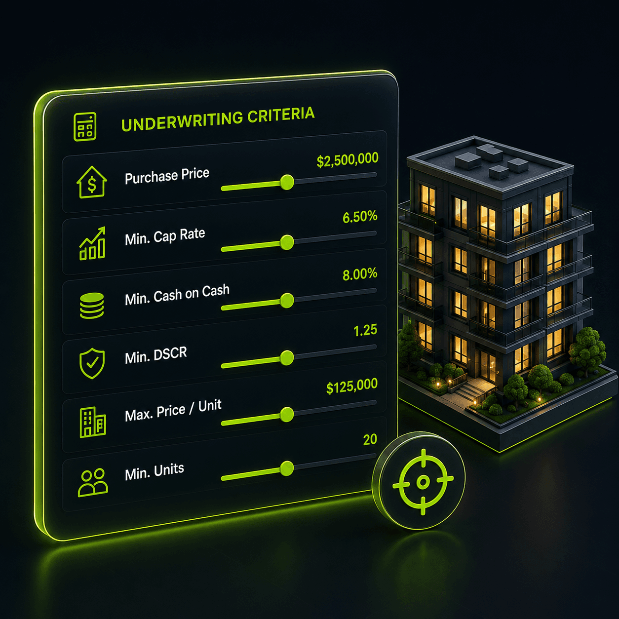 Underwriting criteria dashboard showing target returns, cap rate, DSCR, and other key metrics